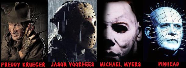 Current Popular Horror Movies